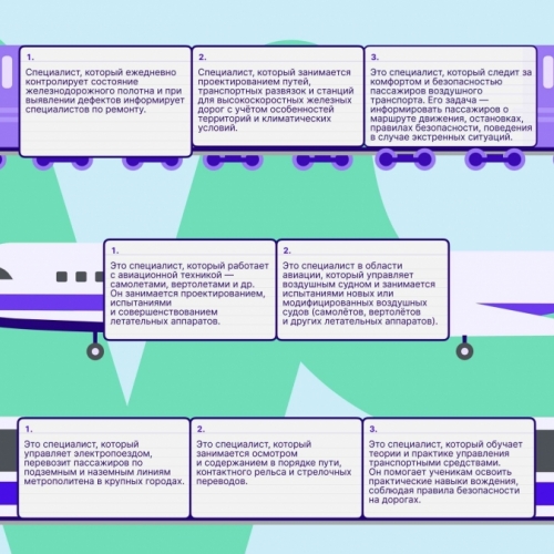 Россия - мои горизонты. "Россия мобильная: узнаю о профессиях и достижениях в транспортной отрасли". 
